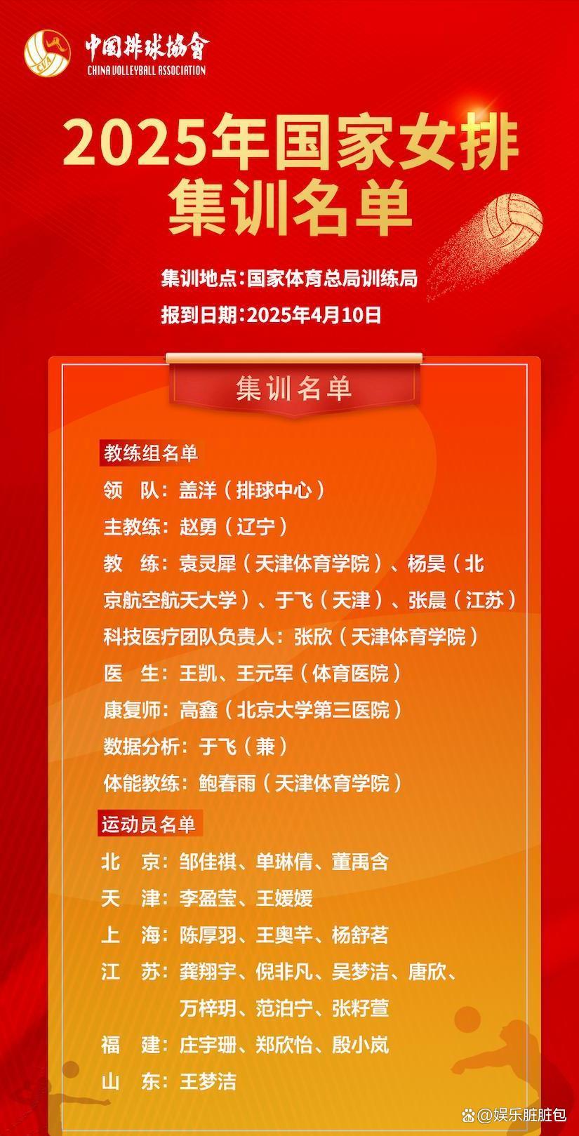 包含球队阵容再度大换血引发球迷猜测的词条