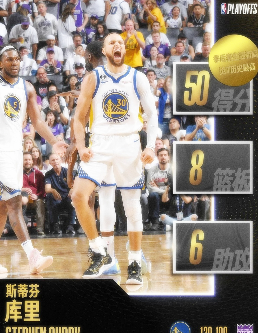 勇士力克爵士,库里砍下30分 勇士力克爵士,库里砍下30分