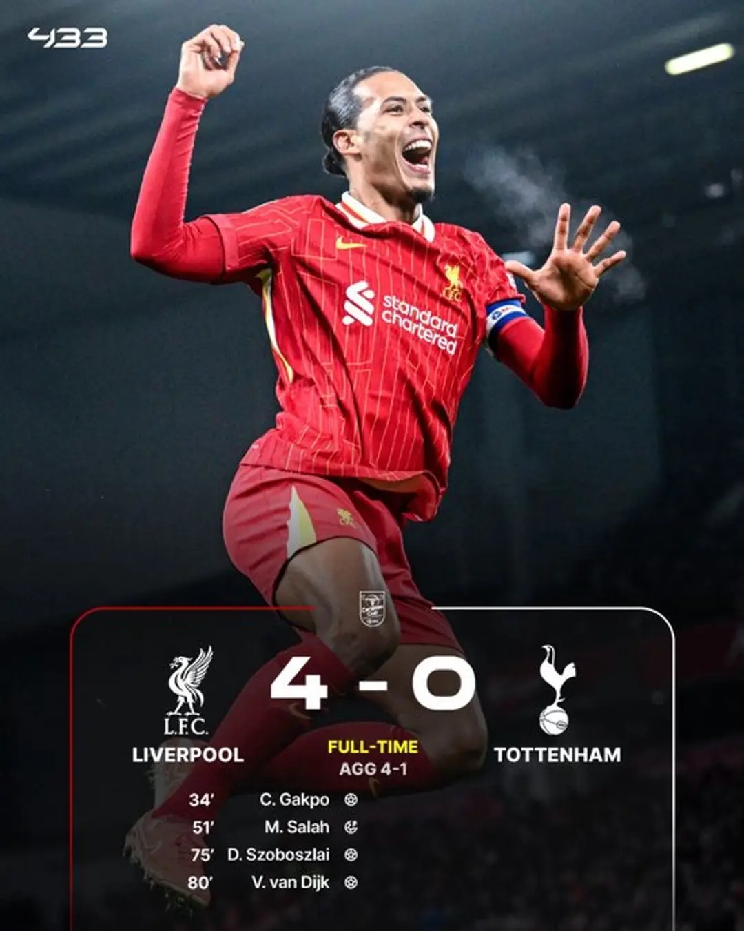 利物浦主场大胜埃弗顿，菲尔米诺梅开二度继续领跑英超射手榜的简单介绍